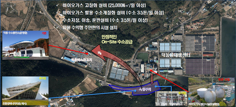 창원시 수소개질화 사업부지